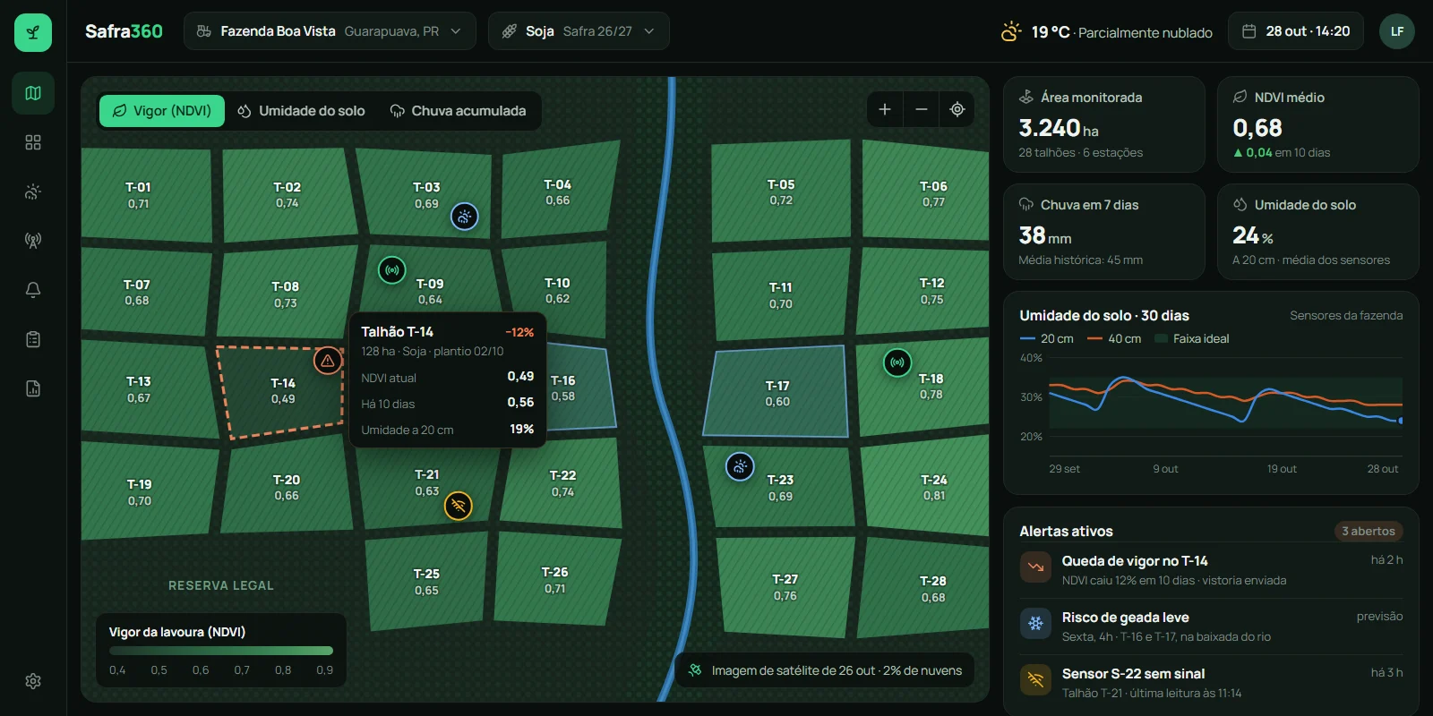 Dashboard do Safra360 com o mapa de talhões colorido pelo vigor da lavoura